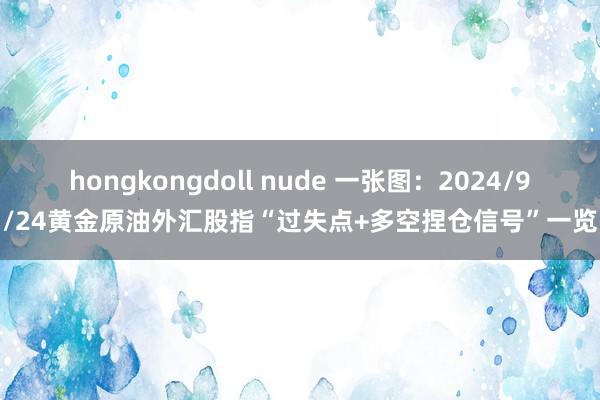 hongkongdoll nude 一张图：2024/9/24黄金原油外汇股指“过失点+多空捏仓信号”一览